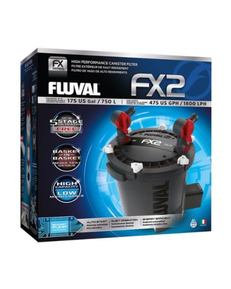 FX2