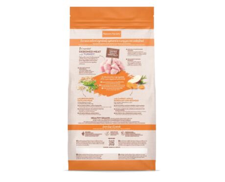Nature’s Variety Healthy Grains Adult Mini Pavo
